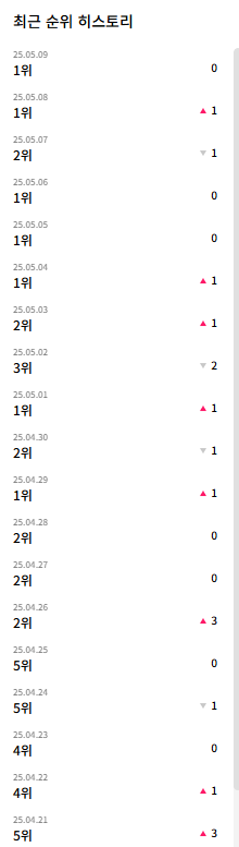 db5fe9f66abe8d11b4554a26c1d0264d_1746758539_3426.png